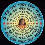 মূল্যবান মনুষ্য জীবন ও শ্রাবণ মাসের মহিমা : স্বামী আত্মভোলানন্দ (পরিব্রাজক)।