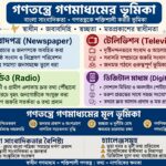 গণমাধ্যমের ভূমিকা: তথ্য, জনমত ও গণতন্ত্রের সম্পর্ক।