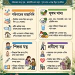 ঋতু পরিবর্তনে বাড়ছে স্বাস্থ্যঝুঁকি, সুস্থ থাকতে সচেতনতা ও নিয়মিত যত্নের বিকল্প নেই।