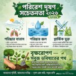 পরিবেশ দূষণ রোধে চাই সম্মিলিত উদ্যোগ, প্রকৃতিকে বাঁচানোর দায়িত্ব প্রতিটি মানুষের।