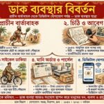 ডাকব্যবস্থার বিবর্তন: চিঠির আবেগ থেকে ডিজিটাল যোগাযোগের যুগ।